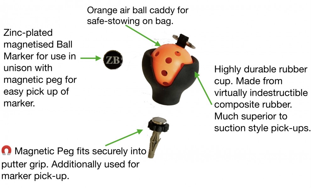 Golf Aids for Older Golfers